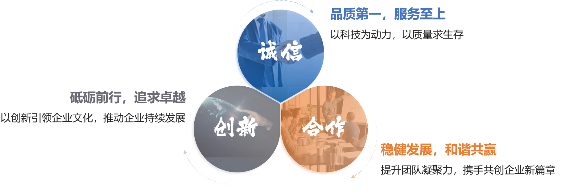 中国·tyc1286太阳成集团(股份)有限公司-官方网站